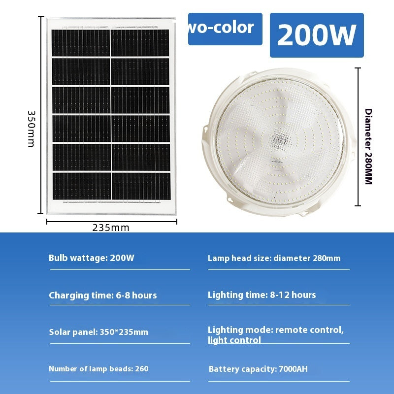 SolarGlow Light: LED Solar Ceiling Light