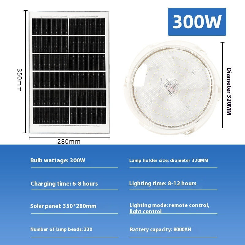 SolarGlow Light: LED Solar Ceiling Light