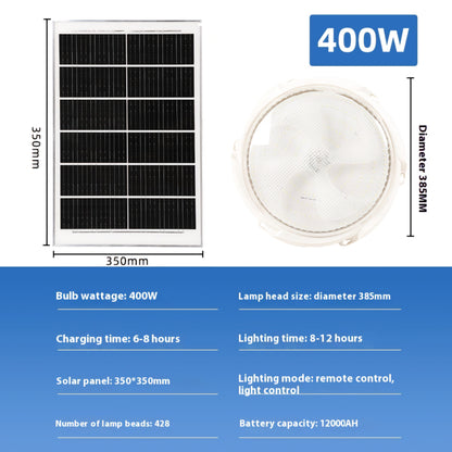 SolarGlow Light: LED Solar Ceiling Light
