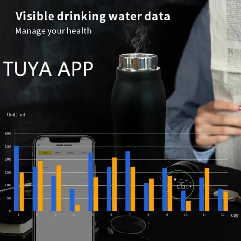 AquaSync: Bluetooth Smart Water Bottle