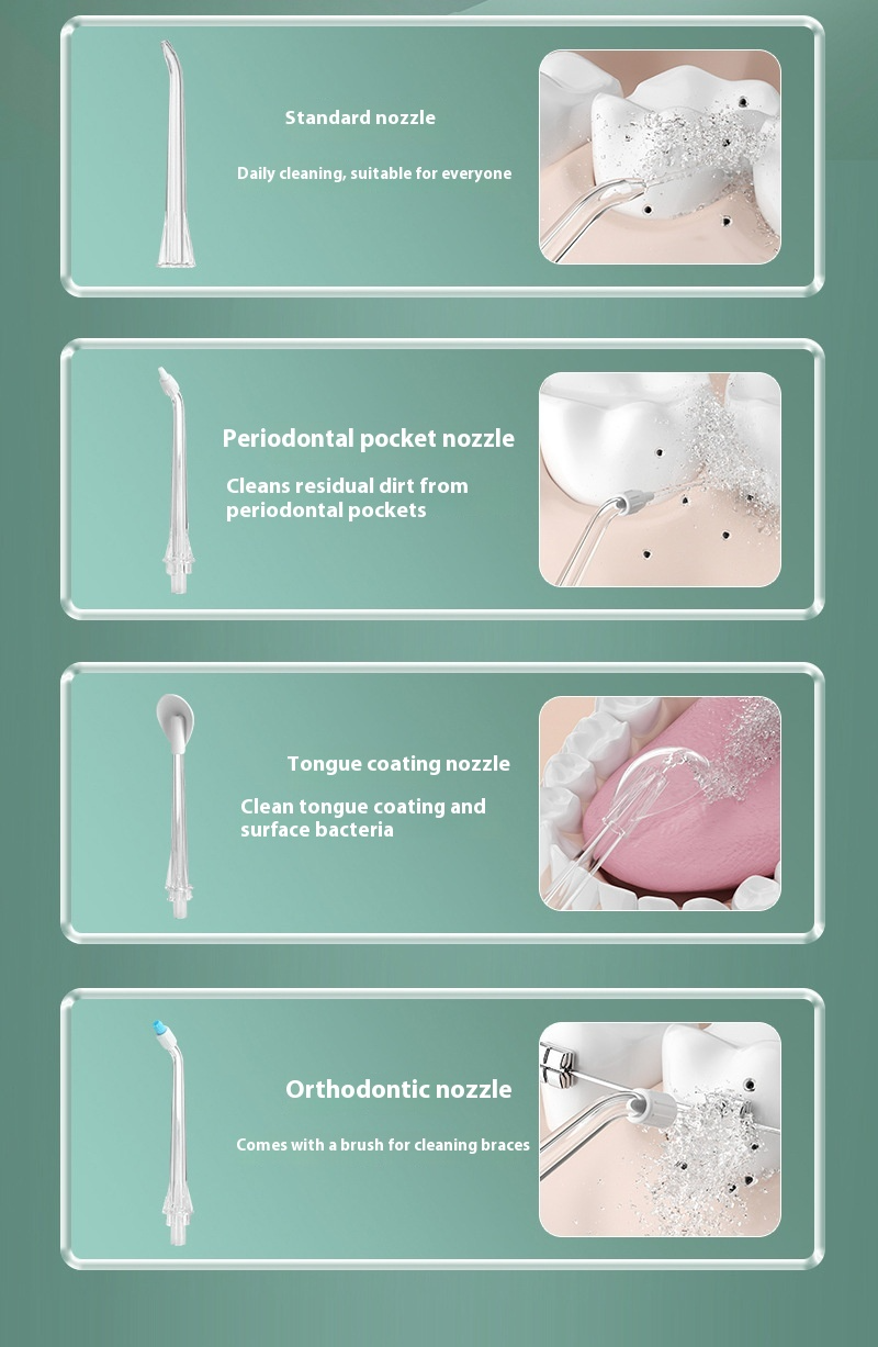SmartFloss Pro: Intelligent Electric Water Flosser