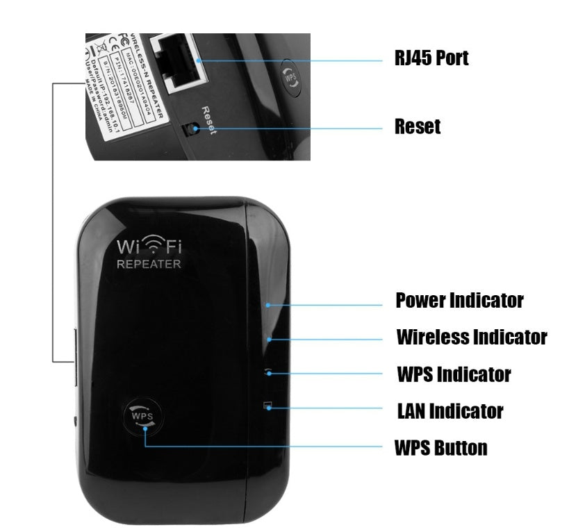 UltraBoost: WiFi Repeater