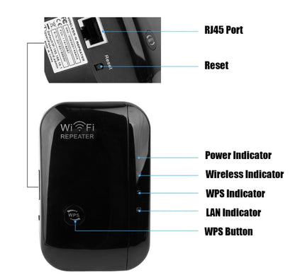 UltraBoost: WiFi Repeater