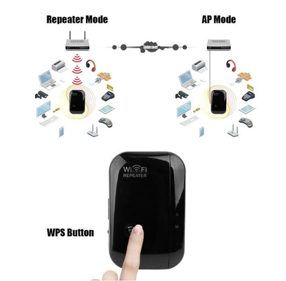 UltraBoost: WiFi Repeater