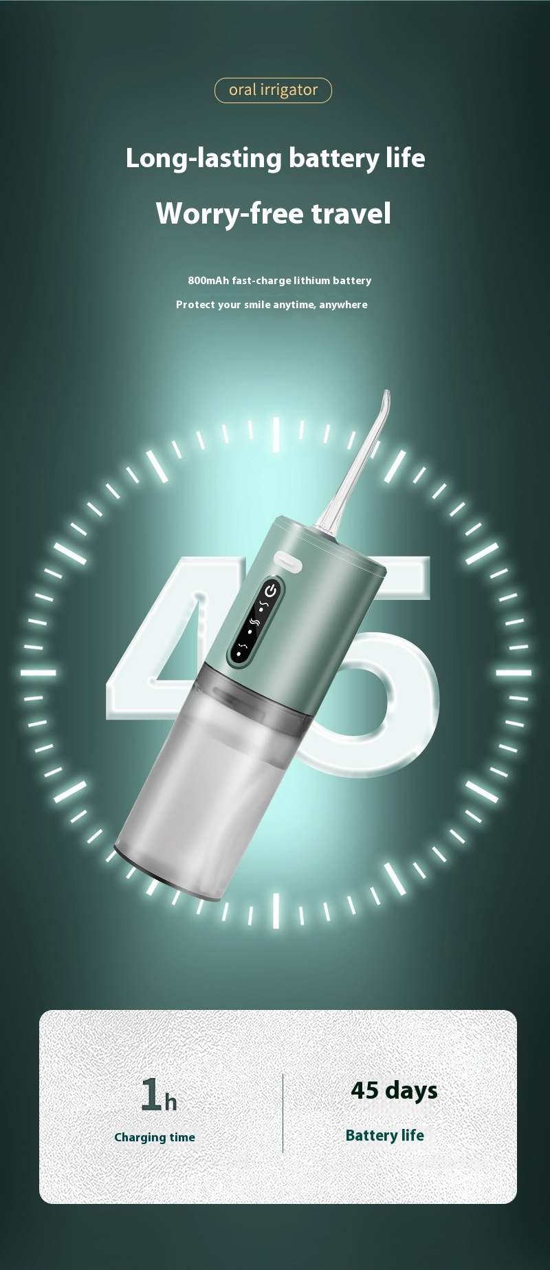 SmartFloss Pro: Intelligent Electric Water Flosser