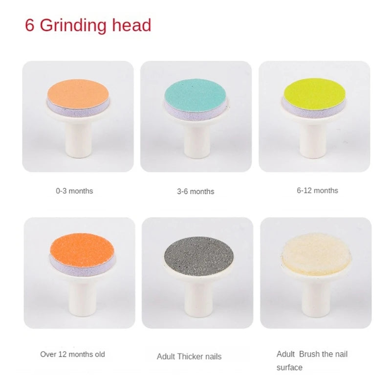 GlowClip: Luminous Newborn Electric Nail Clipper