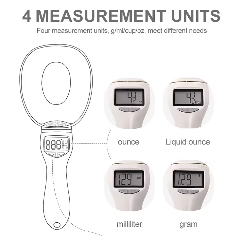 MeasureScoop: Digital Scaling Spoon