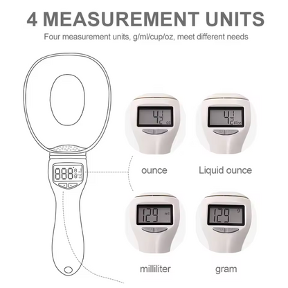 MeasureScoop: Digital Scaling Spoon
