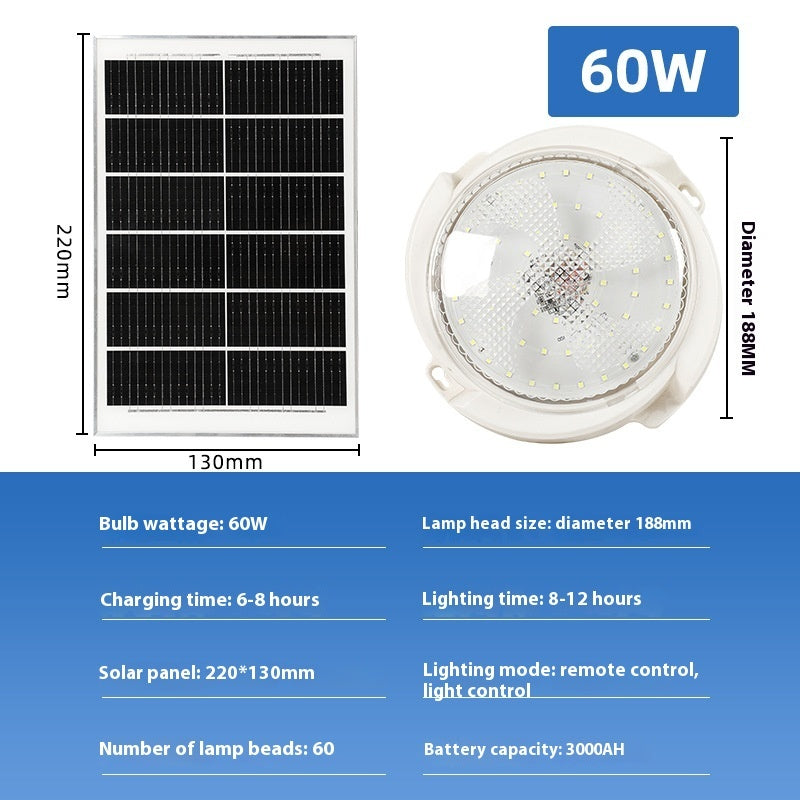SolarGlow Light: LED Solar Ceiling Light