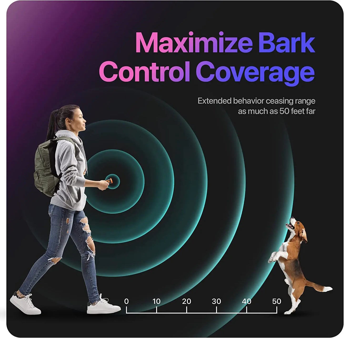 SonicTrainer: Pet Repeller Ultrasonic Training Device