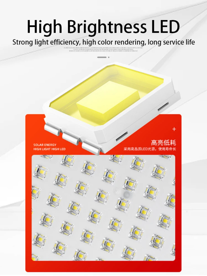 SolarGlow Light: LED Solar Ceiling Light