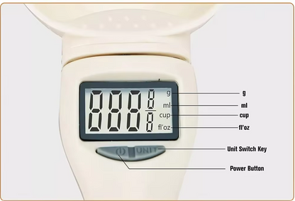 MeasureScoop: Digital Scaling Spoon