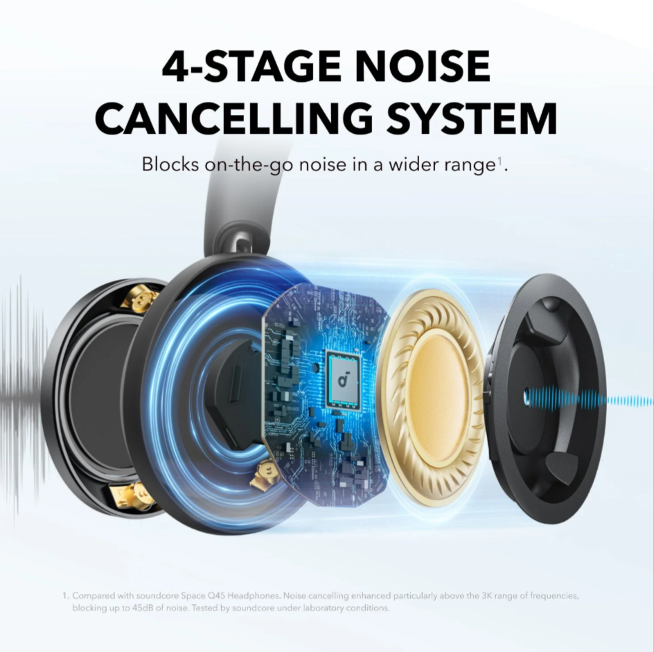 soundcore Space One Pro | FlexiCurve Over-Ear Headphone