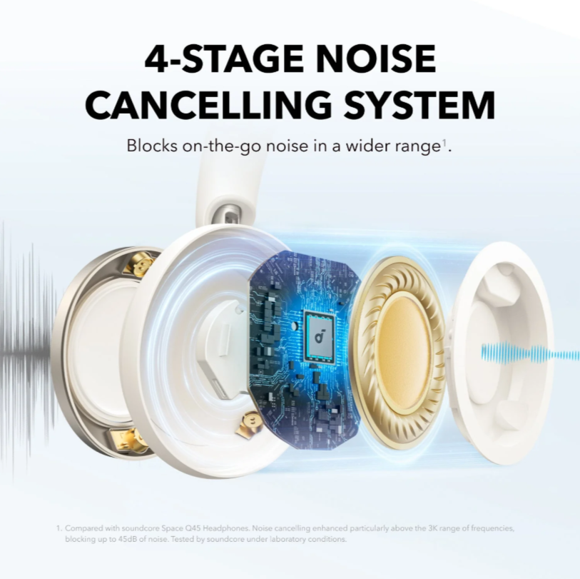 soundcore Space One Pro | FlexiCurve Over-Ear Headphone