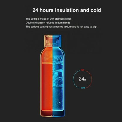 AquaSync: Bluetooth Smart Water Bottle