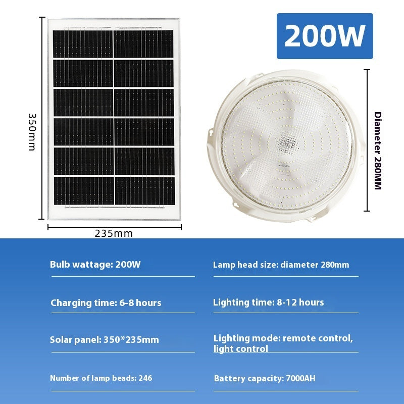 SolarGlow Light: LED Solar Ceiling Light