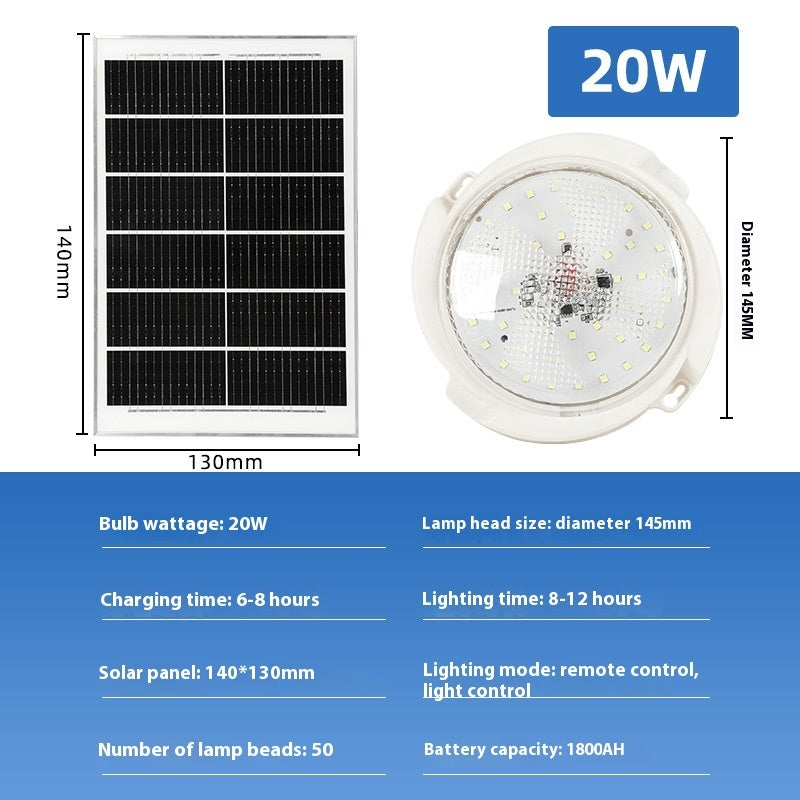 SolarGlow Light: LED Solar Ceiling Light