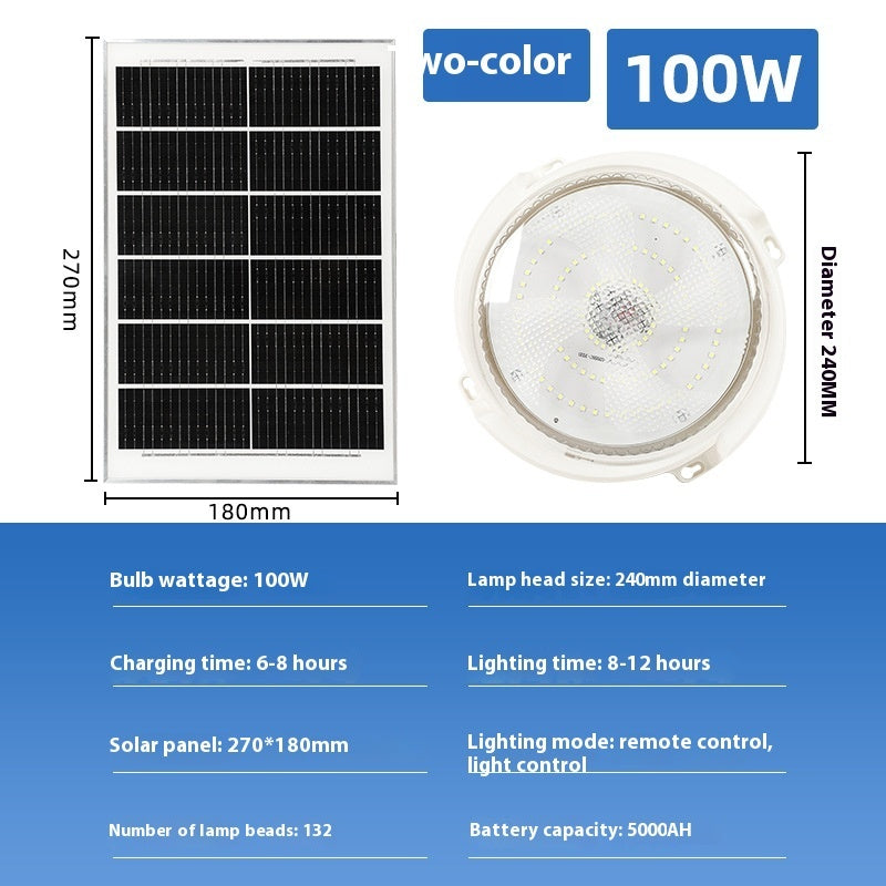 SolarGlow Light: LED Solar Ceiling Light